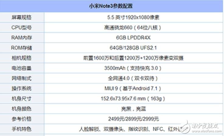 小米note3和小米6對比評測