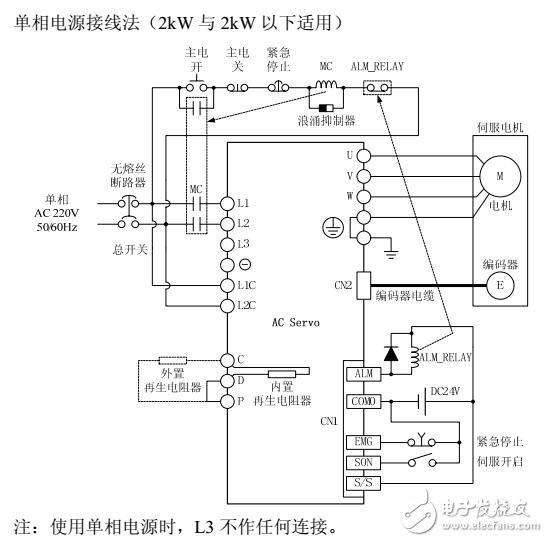 GSD200/ISD200交流伺服驅(qū)動(dòng)器安裝及配線