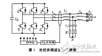 LCL濾波器參數(shù)設(shè)計(jì)及其光伏并網(wǎng)控制方案的介紹