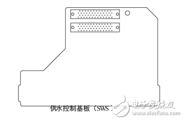 samco-vm05供水控制基板SWS使用說明書