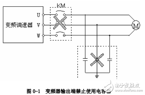 信捷科技通用變頻器V5/F5系列操作手冊