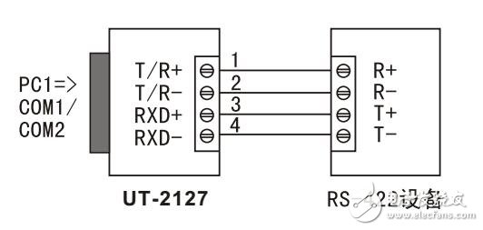 UT-2127轉(zhuǎn)換器性能參數(shù)及硬件安裝