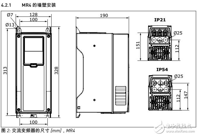 VACON? 100 壁掛式交流變頻器布線及調(diào)試