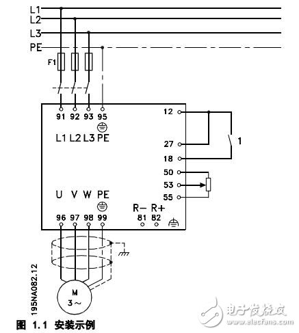 VLT 2800變頻器電氣安裝及故障診斷