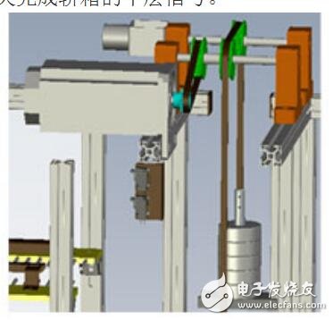 基于車庫的門禁控制系統(tǒng)的解決方案