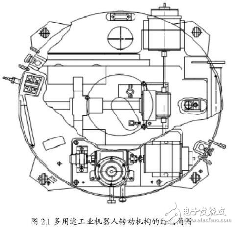 基于多用途機(jī)器人的結(jié)構(gòu)設(shè)計(jì)