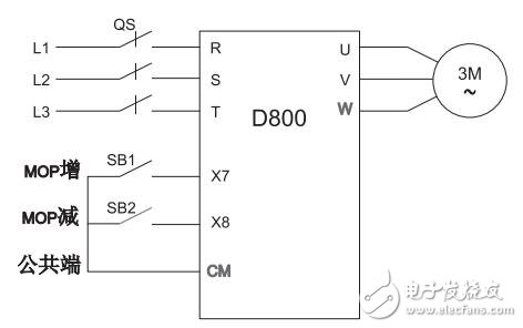 基于D800變頻器參數(shù)設(shè)置及應(yīng)用