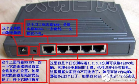 TP-Link路由器如何設(shè)置,圖解