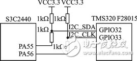 ARM/DSP多機(jī)I2C通信解析