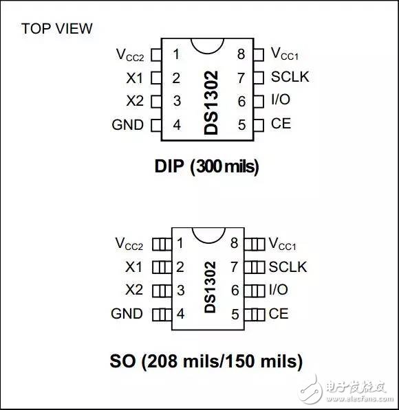 用ds1302做時(shí)鐘電路圖詳解