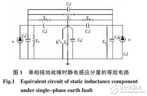 特高壓串補(bǔ)線路潛供電弧的特性分析