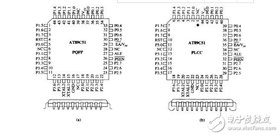 89c51封裝，89C51單片機和89c52單片機的3種封裝形式