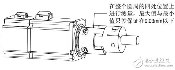 基于IS620N伺服驅(qū)動器電機連接及使用說明