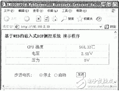 嵌入式DSP測(cè)控系統(tǒng)設(shè)計(jì)方案詳解