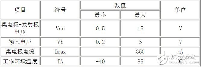 uln2003資料，ULN2003中文資料詳解