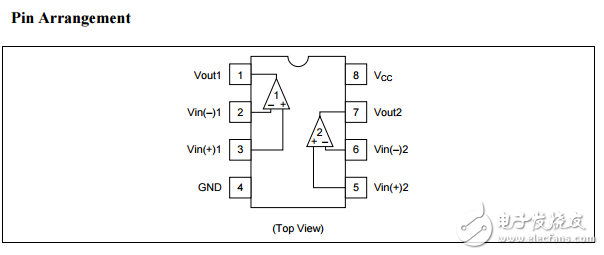 HA17358雙運(yùn)算放大器中文資料