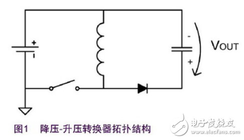 降壓/升壓轉(zhuǎn)換器簡介與混合信號高電壓單片機(jī)實(shí)現(xiàn)LED降壓的設(shè)計(jì)