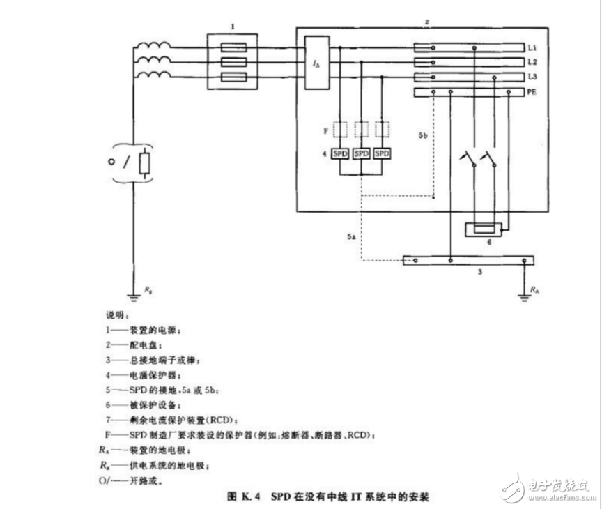 電源浪涌保護(hù)器接法