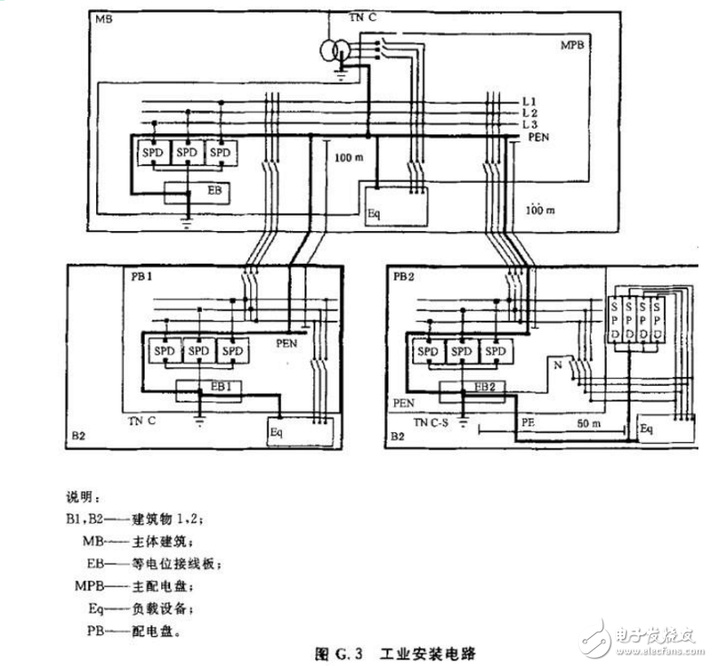 電源浪涌保護(hù)器接法