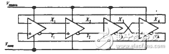 內(nèi)嵌PLL中的CMOS壓控環(huán)形振蕩器設(shè)計(jì)方案分析