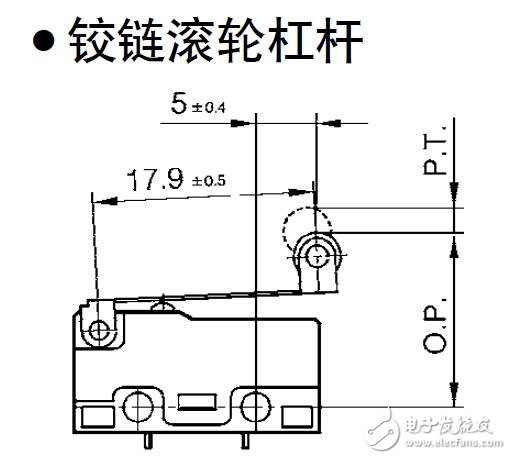 SSM系列超小型微動(dòng)開關(guān)技術(shù)手冊(cè)