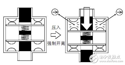 LJS-E系列模鑄帶電磁鎖定安全鑰匙開關(guān)技術(shù)手冊