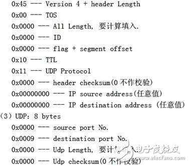 基于多核DSP Bootload代碼加載方法設(shè)計(jì)方案