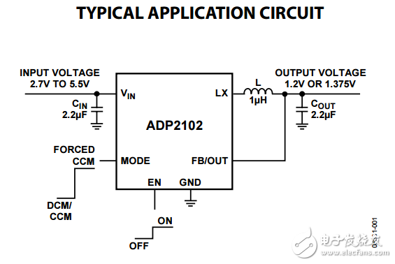 600毫安3MHz的同步降壓直流-直流轉(zhuǎn)換器ADP2102數(shù)據(jù)表