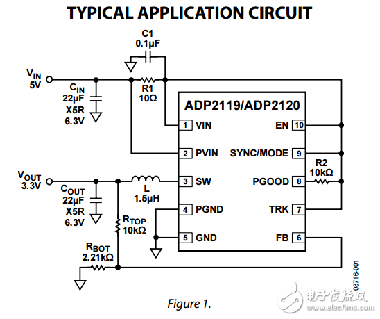 2A/1.25A，1.2兆赫同步降壓DC/DC穩(wěn)壓器ADP2119/ADP2120數(shù)據(jù)表