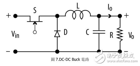 buck降壓電路電感選型要點(diǎn)