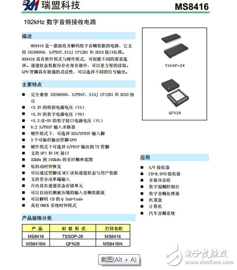 MS8416規(guī)格書