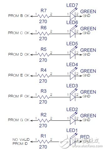 不可不看的PROM電路測試器測試技術(shù)