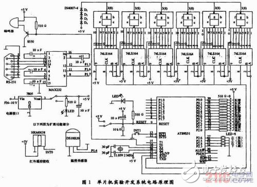 AT89S51單片機(jī)實驗系統(tǒng)的開發(fā)應(yīng)用