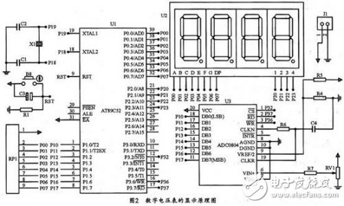 PROTEUS數(shù)字電壓表印刷電路板設(shè)計方案