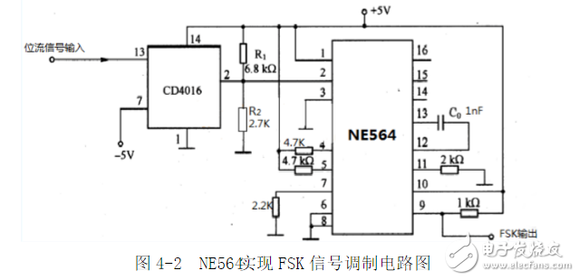 利用鎖相環(huán)芯片NE564和CD4046實(shí)現(xiàn)FSK信號的調(diào)制與解調(diào)電路的