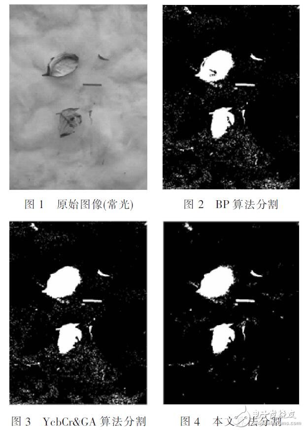 改進(jìn)GA神經(jīng)網(wǎng)絡(luò)棉花雜質(zhì)檢測(cè)算法（YCBCR顏色空間）