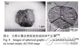 天然石墨的納米結(jié)構(gòu)組裝