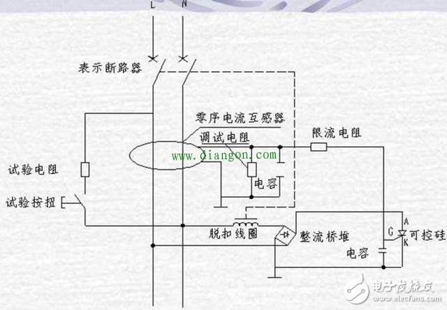 不可不知的斷路器原理