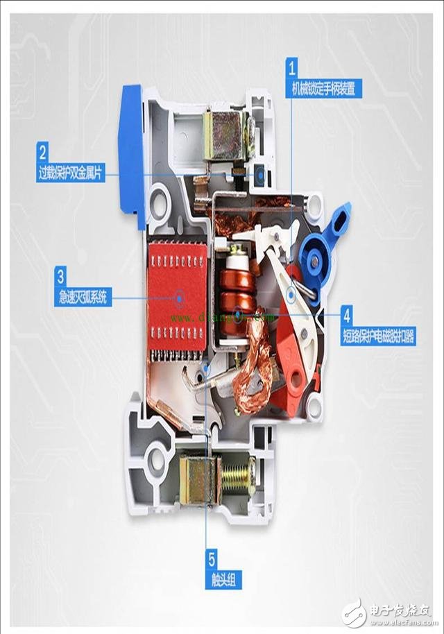 不可不知的斷路器原理