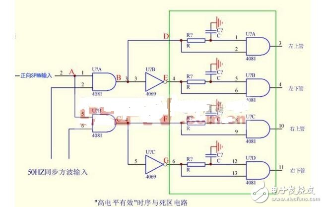 sg3525工頻逆變器電路