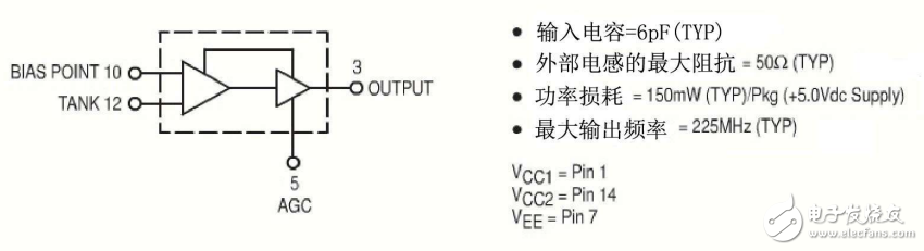 MC1648中文資料pdf免費(fèi)下載