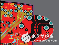 Altium Designer--專業(yè)的PCB設(shè)計工具