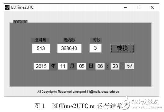 基于STK對新一代北斗導(dǎo)航衛(wèi)星可見性仿真分析