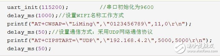 esp8266無(wú)線串口模塊分析介紹