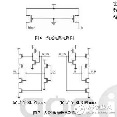 SRAM芯片的設(shè)計(jì)與測(cè)試