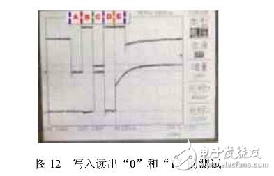 SRAM芯片的設(shè)計(jì)與測(cè)試