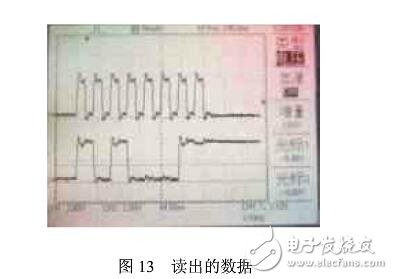 SRAM芯片的設(shè)計(jì)與測(cè)試