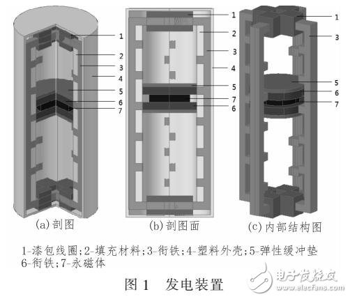 新型電磁式閉合磁路振動發(fā)電裝置