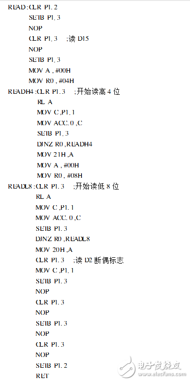 max6675溫控器設(shè)計(jì)