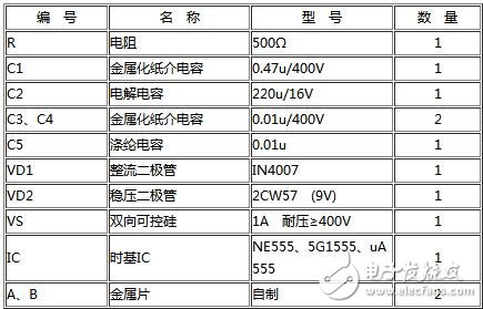 基于CD4013實(shí)現(xiàn)的一按鍵雙功能電路詳解